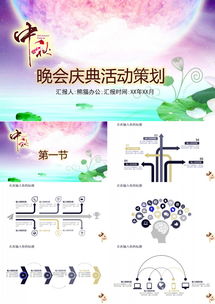 月伴中秋，情滿(mǎn)人間 晚會(huì)慶典通用PPT模板策劃與應(yīng)用指南
